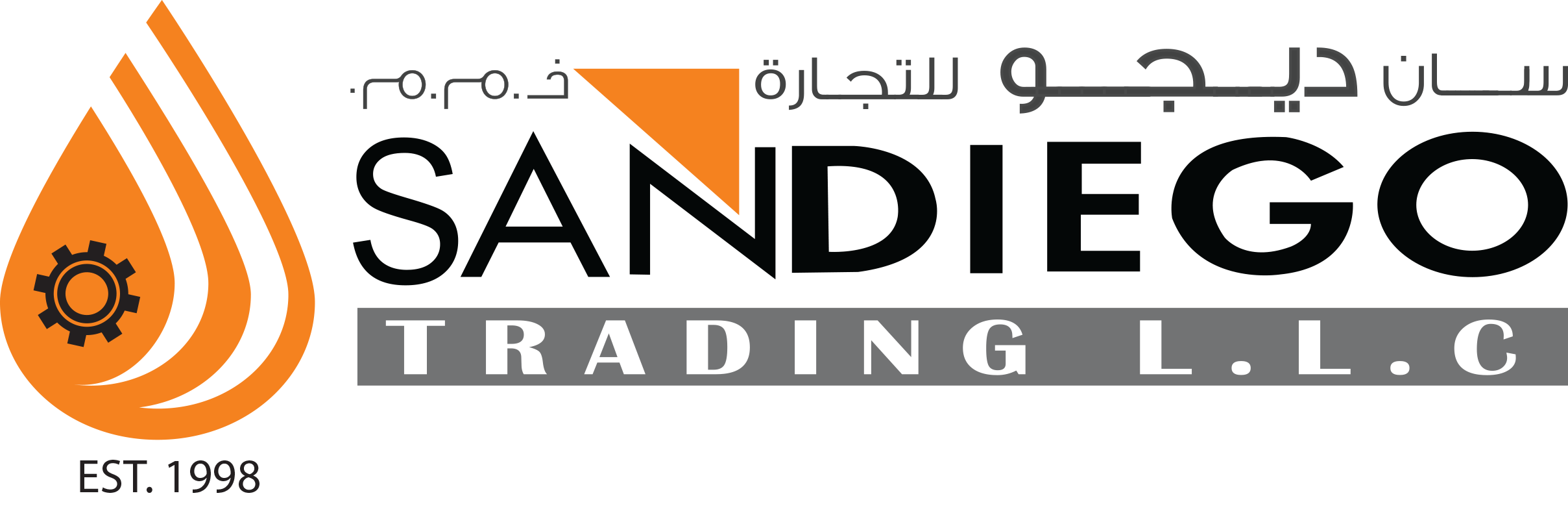 Sandiego Trading LLC